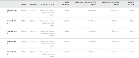 TUS VRATA D 80 L BLACK POLARIS 515740
