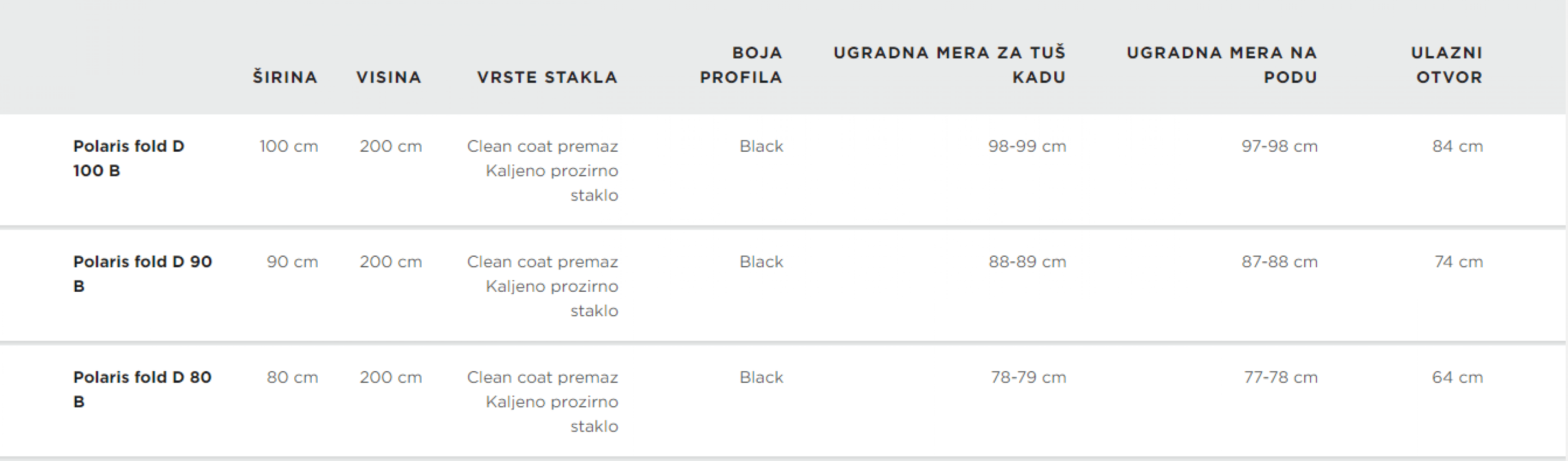 TUS VRATA D 80 DESNA BLACK POLARIS FOLD 516160